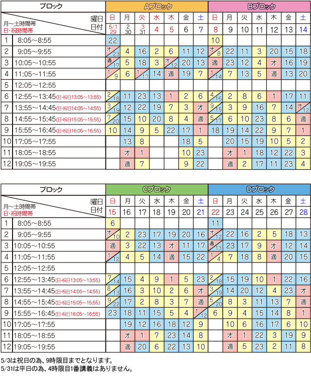 5月学科時限表