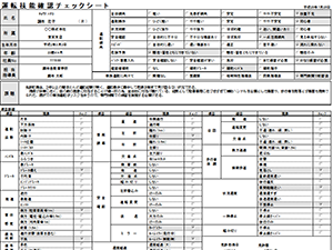 運転技能確認チェックシート