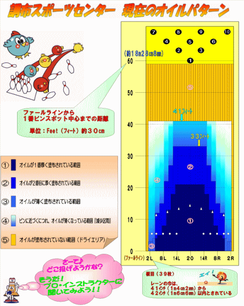 zX|[cZ^[@݂̃ICp^[